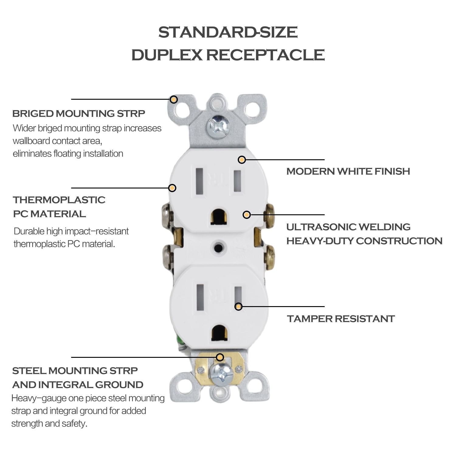 ENERGETIC Standard PC Duplex Outlet Receptacle, Tamper Resistant, 15A, 125V, 3-Wire, 2-Pole, Residential Grade White (10-Pack)