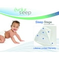 thumbnail image 6 of Evolur Sleep Comfort Lite Plus with Natural Fiber Crib & Toddler Foam Mattress, 6 of 16