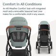 thumbnail image 4 of UPPAbaby Vista V3 Stroller - Full-Size Single-to-Double Stroller System - Toddler Seat, Bug Shield, Rain Shield, and Storage Bag Included - Kenzi (Mystic Aqua/Carbon Frame/Saddle Leather), 4 of 5