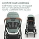 thumbnail image 4 of UPPAbaby Vista V3 Stroller - Full-Size Single-to-Double Stroller System - Toddler Seat, Bug Shield, Rain Shield, and Storage Bag Included - Kenzi (Mystic Aqua/Carbon Frame/Saddle Leather), 4 of 5