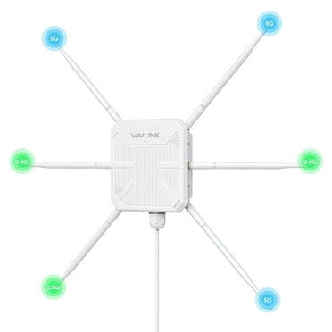 WAVLINK WiFi6 Outdoor Access Point, Dual Band 2.4G 5G AX3000 Long Range Outdoor WiFi Mesh Extender with PoE/6x7dBi High-Gain Antennas/IP67 Weatherproof Enclosure/Signal Booster Amplifier