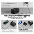 thumbnail image 4 of Neewer PS099E Black Mini V-Mount Battery - 99Wh, 65W PD, w/D-Tap/USB-C/A, for BMPCC 4K/6K/SmallRig, 4 of 9