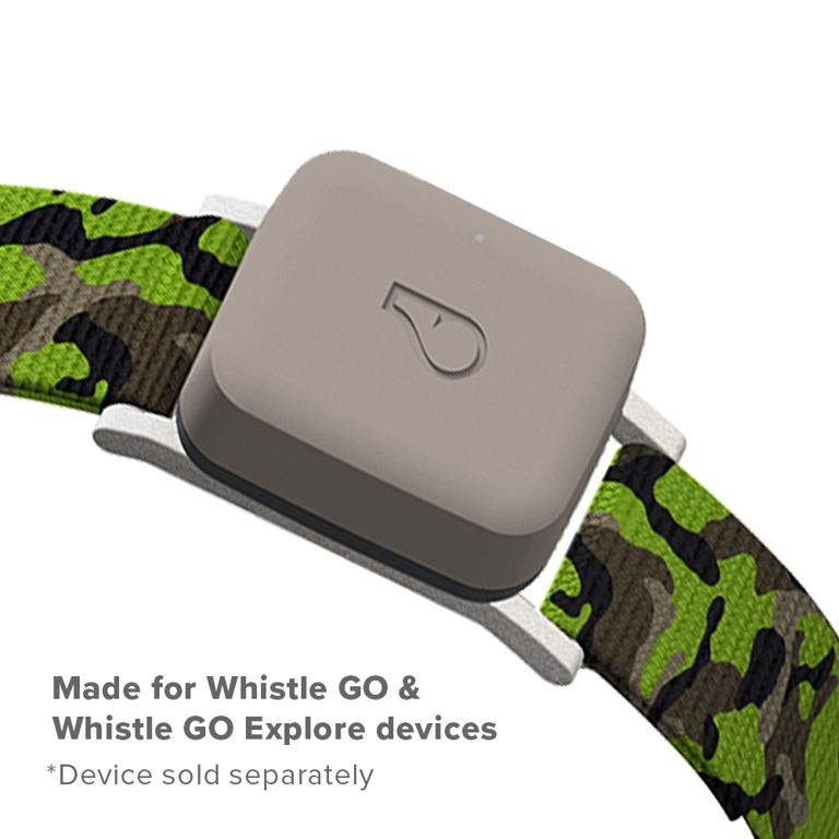 Wearable GPS Tracking Devices
