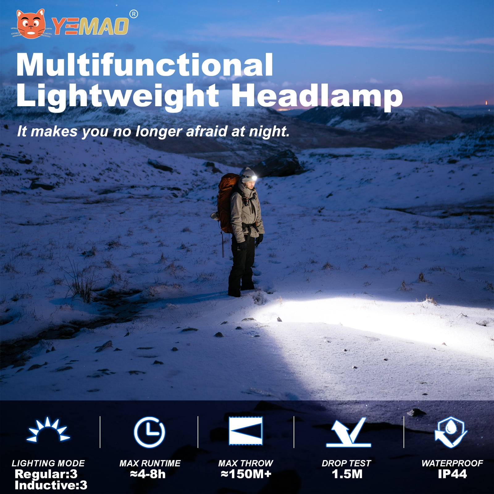 Yemao Headlamp Rechargeable, Super Bright, 6 Modes, LED, Green