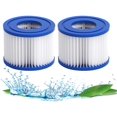 thumbnail image 3 of 2pcs Spa Hot Tub Filters, Pool Filter, Reusable for bestway VII, 3 of 5