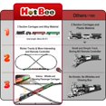 thumbnail image 4 of Set de tren Hot Bee con mando a distancia, humo, luz y sonido, 4 of 7