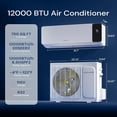 thumbnail image 5 of Cozeware 12000 BTU Mini Split AC Heating System, 115V 20 SEER2 Inverter Ductless Air Conditioner Heat Pump, Compatible with Wifi and Alexa, Cools & Heat Up to 750 Sq.Ft, Black, 5 of 8