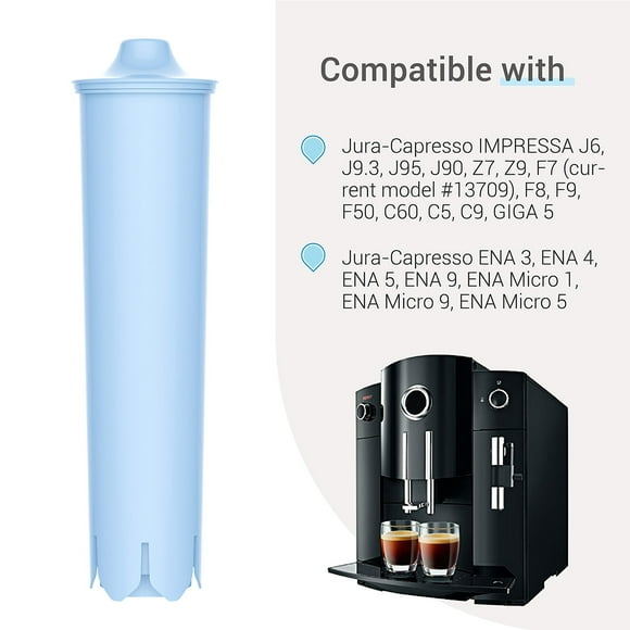 Jura Ena 8 Filter