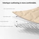 thumbnail image 4 of Juego de 2 fundas de almohada lavables | Fundas de almohada de poliéster grueso para dormitorio | Protectores de almohada para todas las estaciones con cierre de cremallera, 4 of 7