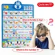 thumbnail image 1 of 1 Baby And Toddler Hot Selling Animal Themed Audio Wall Chart Early Education Supplies BlueNoSize Gao Jinjia unisex, 1 of 1