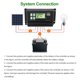 thumbnail image 3 of Controlador de carga solar ANGGREK PWM Regulador Pantalla Clara USB Dual 100A, 3 of 7