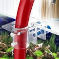 thumbnail image 3 of Durable Acrylic Water Tube Fixture, Prevent Water Tube Falling Off Transparent Water Tube Fixture, For Fish  Aquarium, 3 of 8