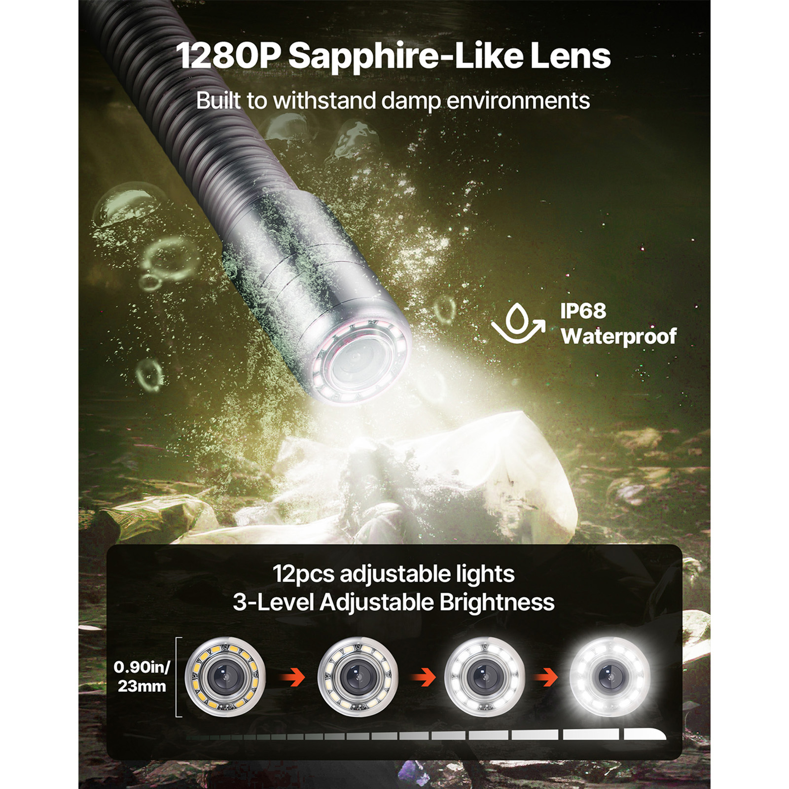 KFFKFF Sewer Inspection Camera, 98 ft/30m, Self-Leveling Drain Camera with 4.3" HD Screen, IP68 Waterproof Plumbing Camera with Lights - 12 LEDs & 16GB Card for Pipes and Ducts