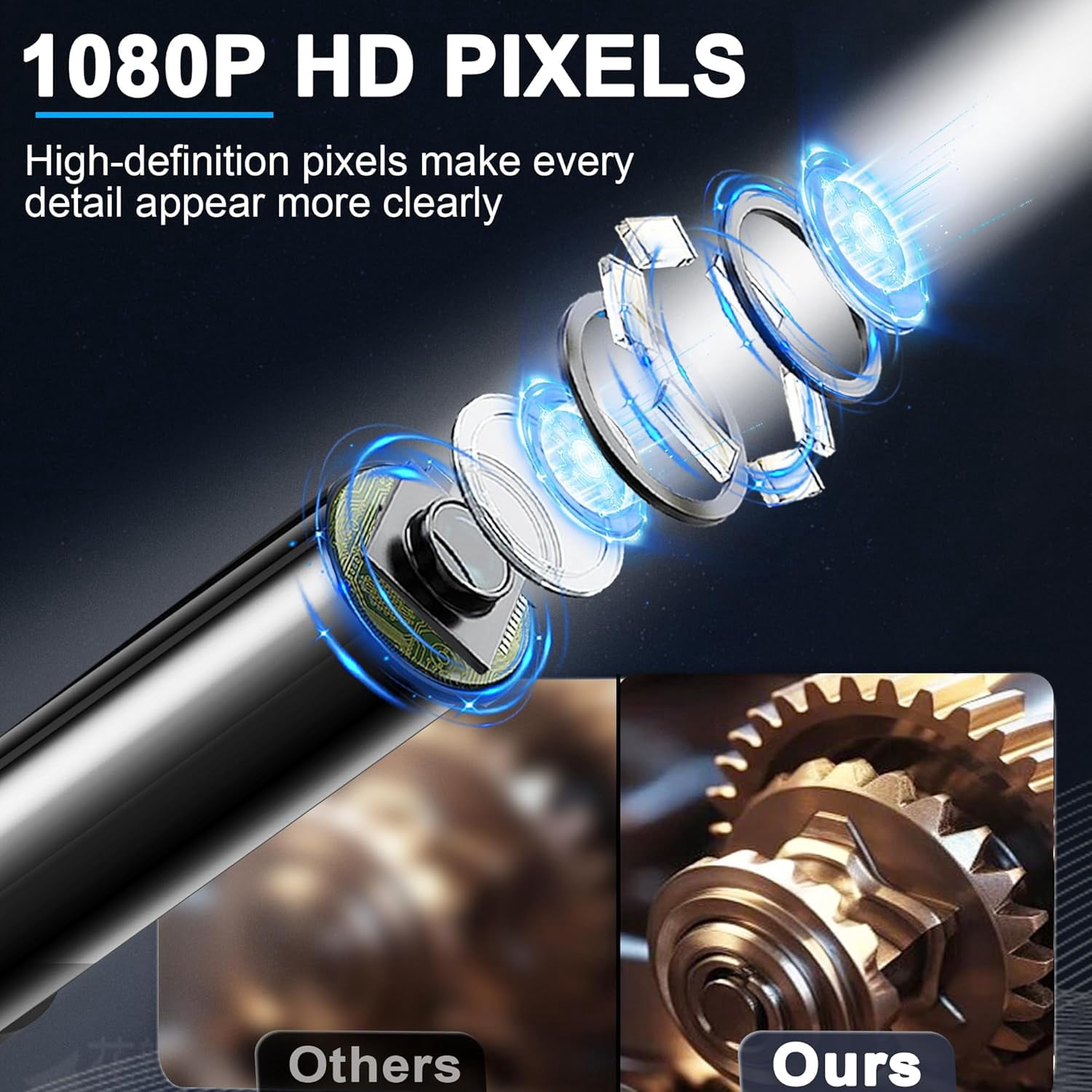 Binazon Endoscope Camera with Light, Borescope with 4.3" IPS Screen, 1920P HD, 8 LED Lights, 16.5FT Semi-Rigid Cord