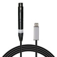 thumbnail image 2 of USB to Wireless DMX Transmitter Adapter for Stage Lighting Control, 2 of 8