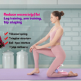 thumbnail image 3 of Kegal Exercise Equipment Trainer Floor Mcomcles Pelvic Hip Trainer for Buttocks Pelvic Floor Reeducation Thighs Trainer, 3 of 5