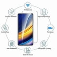 thumbnail image 5 of 3pcs Tempered Glass For Xiaomi Redmi note 11 Screen Protectors, 5 of 5