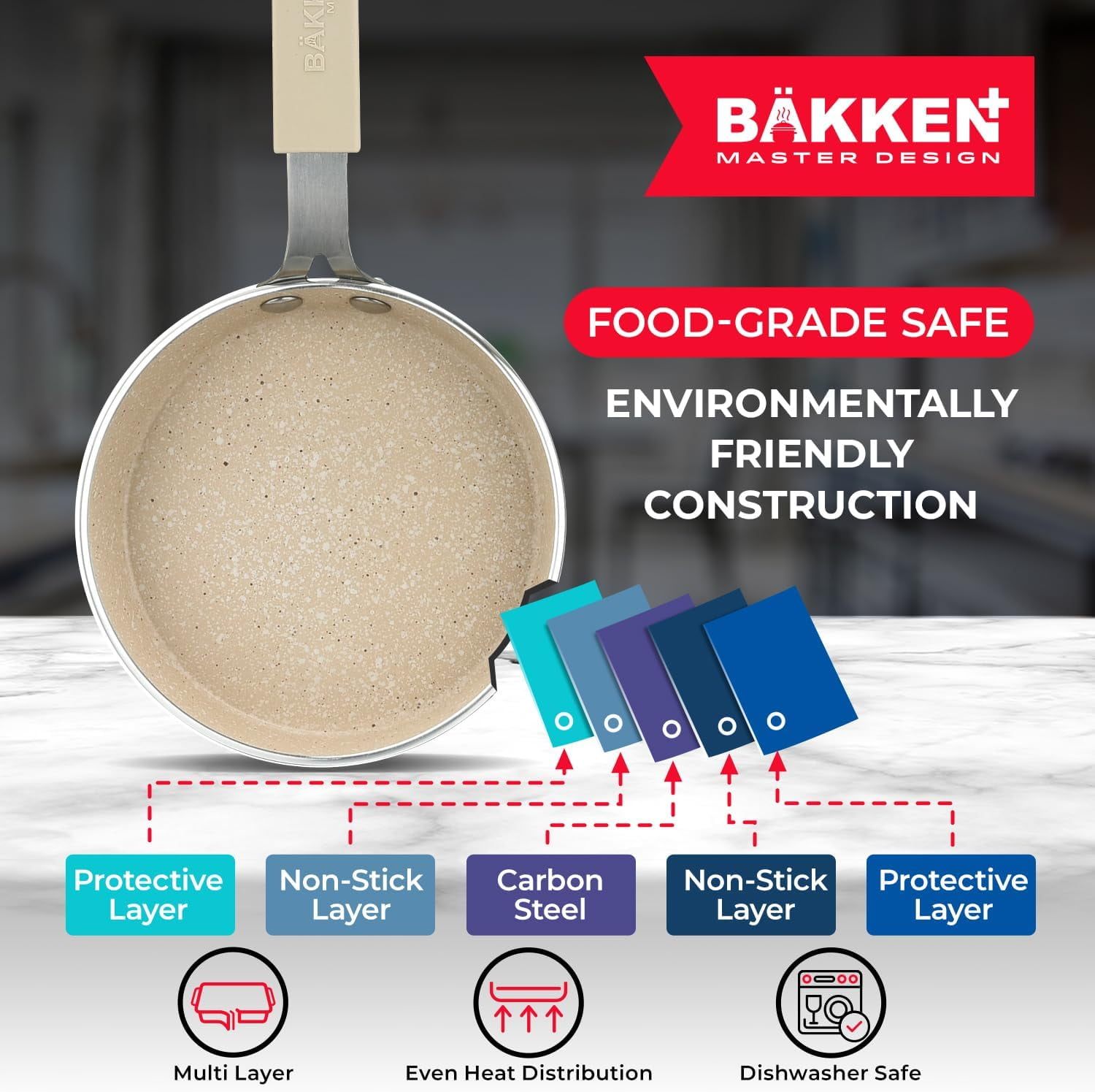 Bakken-Swiss 2-Piece Mini Egg Pan Set – 5.5" Non-Stick Frying Pan with Spatula, Cool-Touch Handle, Heat Resistant to 400°F, Food-Grade Safe, White Marble – For Gas, Electric & Ceramic Cooktops