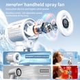 thumbnail image 6 of Hangfan portable spray handheld fan [19H maximum cooling time], 3000mAh USB rechargeable spray fan, 100 gear adjustable, mini fan, suitable for travel/shopping/makeup - summer female gift-White, 6 of 8
