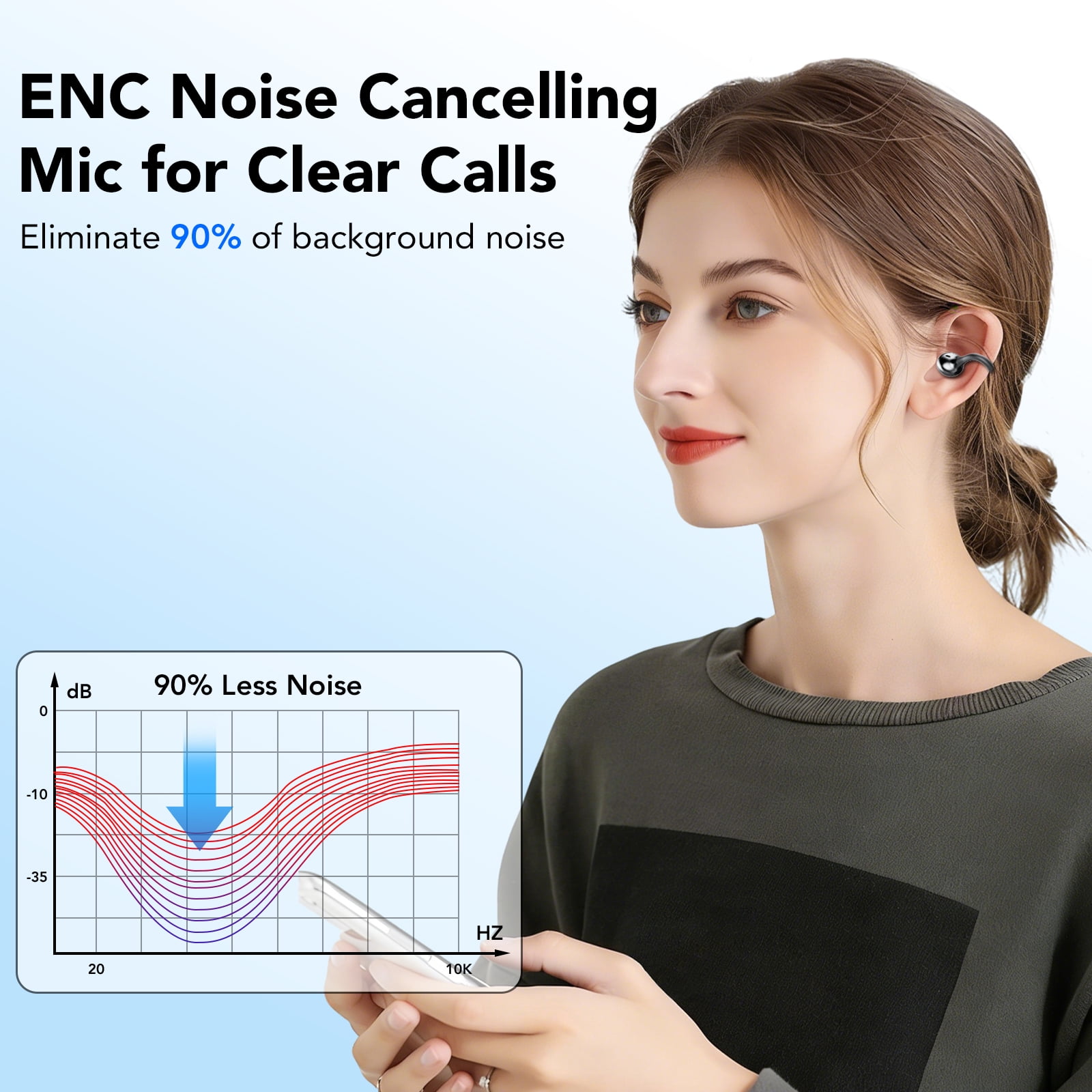 Open Ear Earbuds, Bluetooth Headphones 6.0, Lightweight Comfort Open Ear Clip Wireless Earbuds, 50H Playtime, ENC Clear Calls, Deep Bass, IPX7 Waterproof, Design Fit Running/Workout(Black)