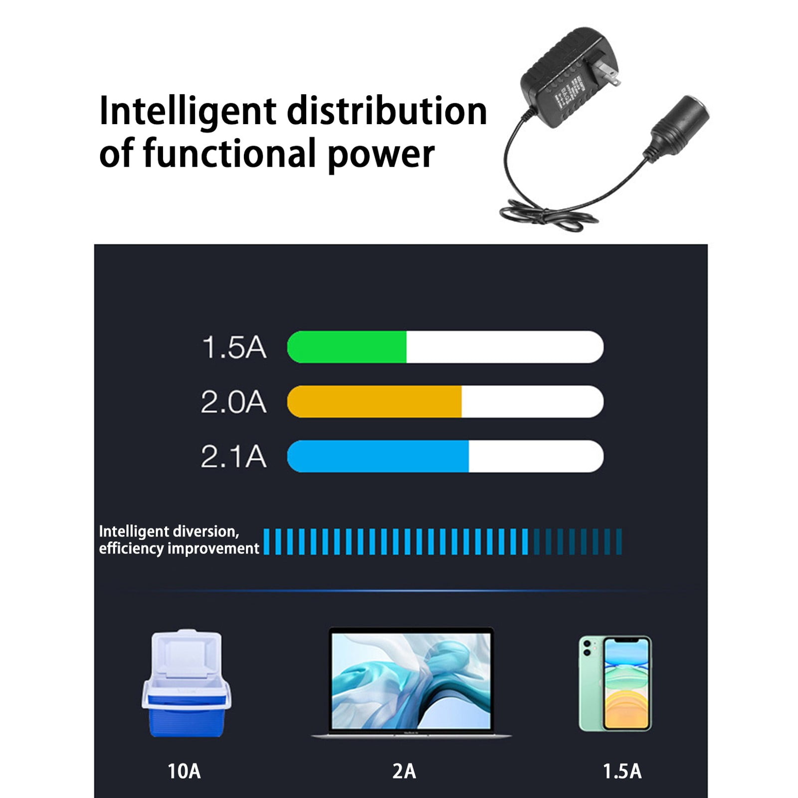 AC to DC Power Adapter - 2A 24W,with USB Cigarette Lighter Socket,for 12V Vehicle Electronics,with Safety Features and Wide Compatibility