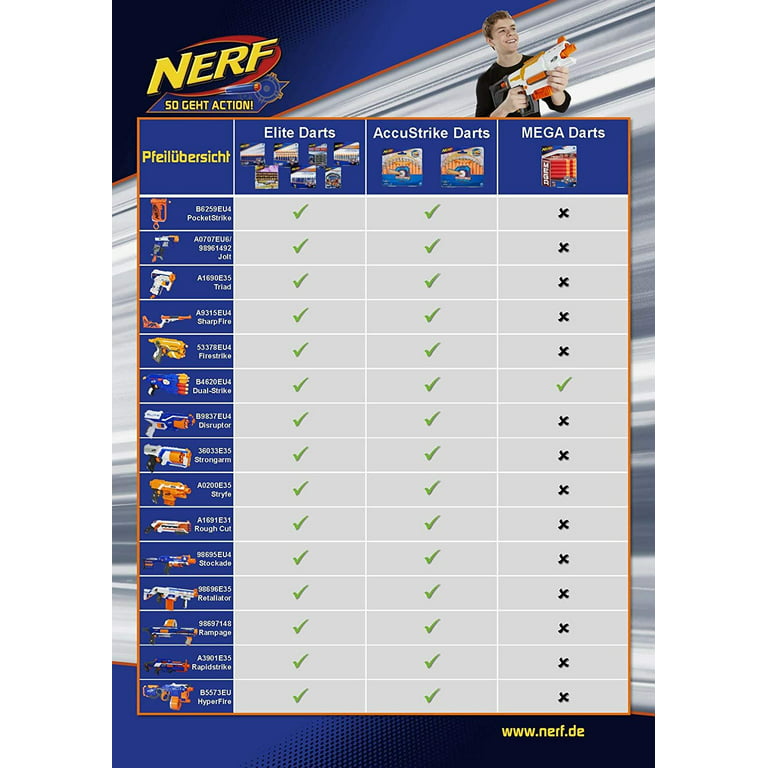  Nerf N-Strike Elite Stockade Blaster : Toys & Games