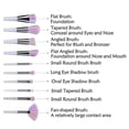 thumbnail image 4 of Makeup Brushes 10pcs Unicorn Makeup Brushes Set With Colorful Bristles Unicorn Horn Shaped Handles Fantasy Makeup Brush, 4 of 5