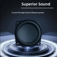 thumbnail image 2 of Miiottaa Small 2.5Inch 15W Subwoofer Speaker With IPX5 Waterproof Coating And 16 Cored Voice Coils For Clear Sound, 2 of 8