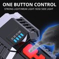 thumbnail image 3 of Antorcha eléctrica IrforaLinterna de pesca portátil para acampar al aire libre Modos múltiples Linterna de alto brillo Luz de mano de emergencia LED Luz recargable USB con luz lateral, 3 of 7