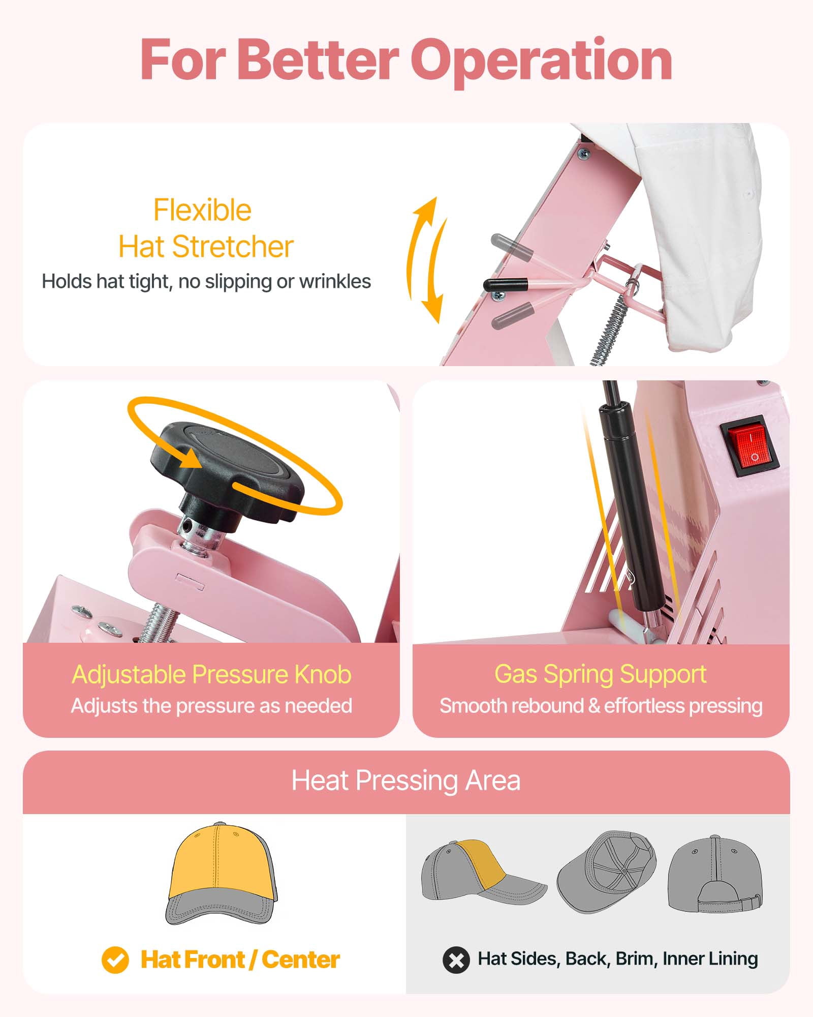 VEVOR Hat Heat Press Machine, with 2pcs Interchangeable Platens, Precise Temperature and Time Control, Hat Press for HTV Iron On and Sublimation Projects, for Caps, Headbands, Cuffs, Face Masks,Pink