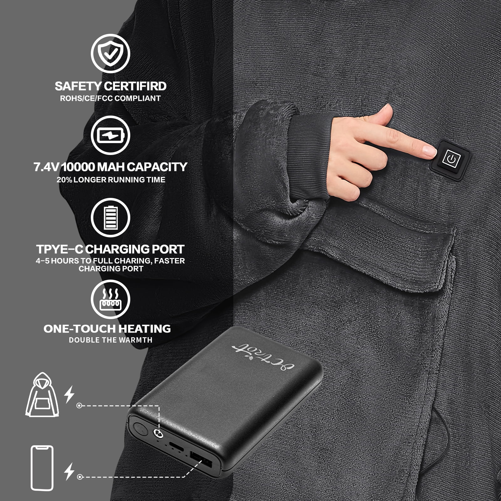 PMONPA Heated Wearable Blanket, Oversized Wearable Heated Blanket for Adult Extra Long Version, Sherpa Fleece Blanket Hoodie, One Size, Grey