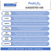ProH2O2 Food Grade Hydrogen Peroxide 3%, Natural Cleaner by Thrival Labs, Combo - 8 Ounce Spray plus 32 Ounce Refill