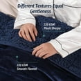 thumbnail image 3 of Sivio 15lb Weighted Blanket for Adults, Super Soft Warm Shaggy Sherpa Twin Size Heavy Blankets, Even Pressure for Sleep, 48" x 72", Navy Blue, 3 of 11