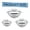 D*1+E*1+F*1, variant on Kitchen Mesh Colander with Resting Base, Stainless Steel Strainer Basket with Double Handles, Quick Dry Perforated Sieve for Rinsing Draining Cooking, , A Small Stainless Steel Filter Basin