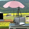 thumbnail image 6 of colaxi Clip on Umbrella Parasol Modern Waterproof Multifunctional Plant Shade Beach Chair Umbrella for Outdoor Summer Travel Camping Pink, 6 of 10