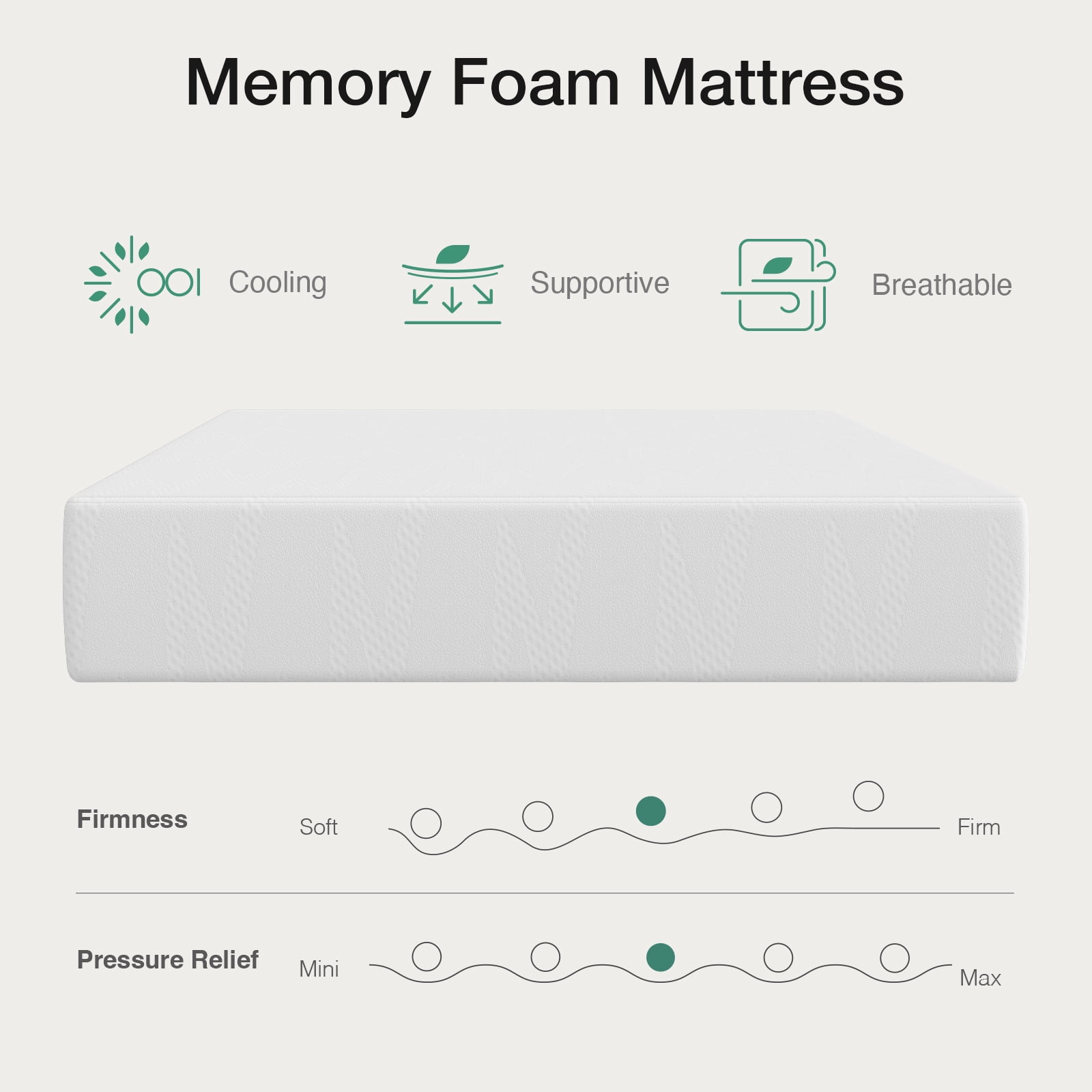 Novilla 12 Inch Full Size Mattress in a Box, Gel Memory Foam Mattress for Cool Sleep & Pressure Relief, CertiPUR-US Certified Mattress Full