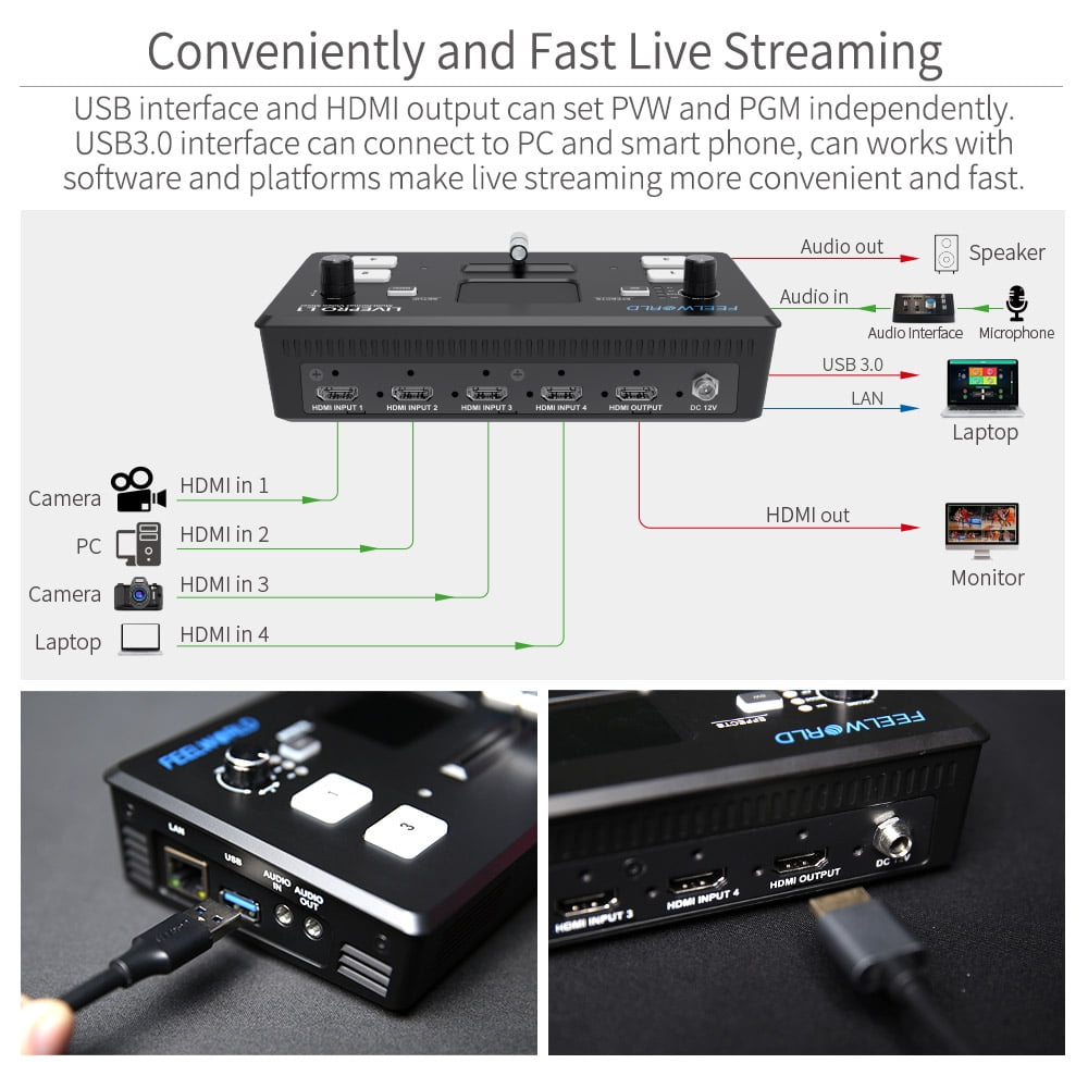 Feelworld Livepro L1 V1 Multi Camera Video Mixer Switcher LCD Display 4  HDMI Inputs USB 3.0 Output - Walmart.com