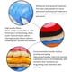thumbnail image 5 of Methold Ropa cómoda y portátil para perros, chaquetas de moda para perros, ropa para perros, chaquetas cálidas Ropa para mascotas azul SG, 5 of 6