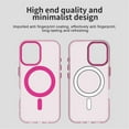 thumbnail image 2 of For iPhone 17 Pro 6.3" Case ,[Compatible with MagSafe] Cute Candy Color Drop Protection Slim Anti-Slip Shockproof Magnetic Phone Case,Red,For iPhone 17 Pro, 2 of 7