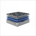 thumbnail image 2 of Mattresses | Restonic Comfort Care 15” Euro Top Hybrid Queen Mattress, Plush Comfort | Grey+Blue | Foam, 2 of 9