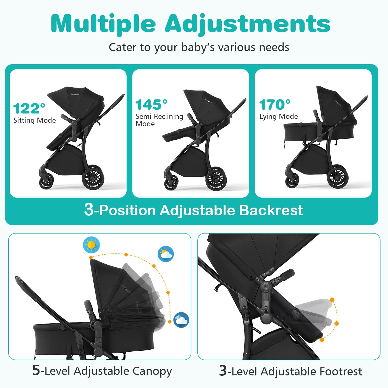 Babyjoy 2 in 1 Baby Stroller Folding High Landscape Pushchair with Bassinet Mode Black
