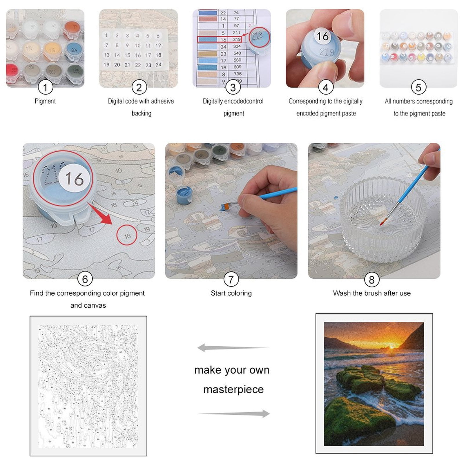 Paint by Numbers Kit for Adults, Sunset Ocean Mossy Rocks Serenity Paint by Numbers, Easy Paint by Numbers Kit for Adults Beginner, DIY Adult Paint by Number Kits on Canvas, Home Decor