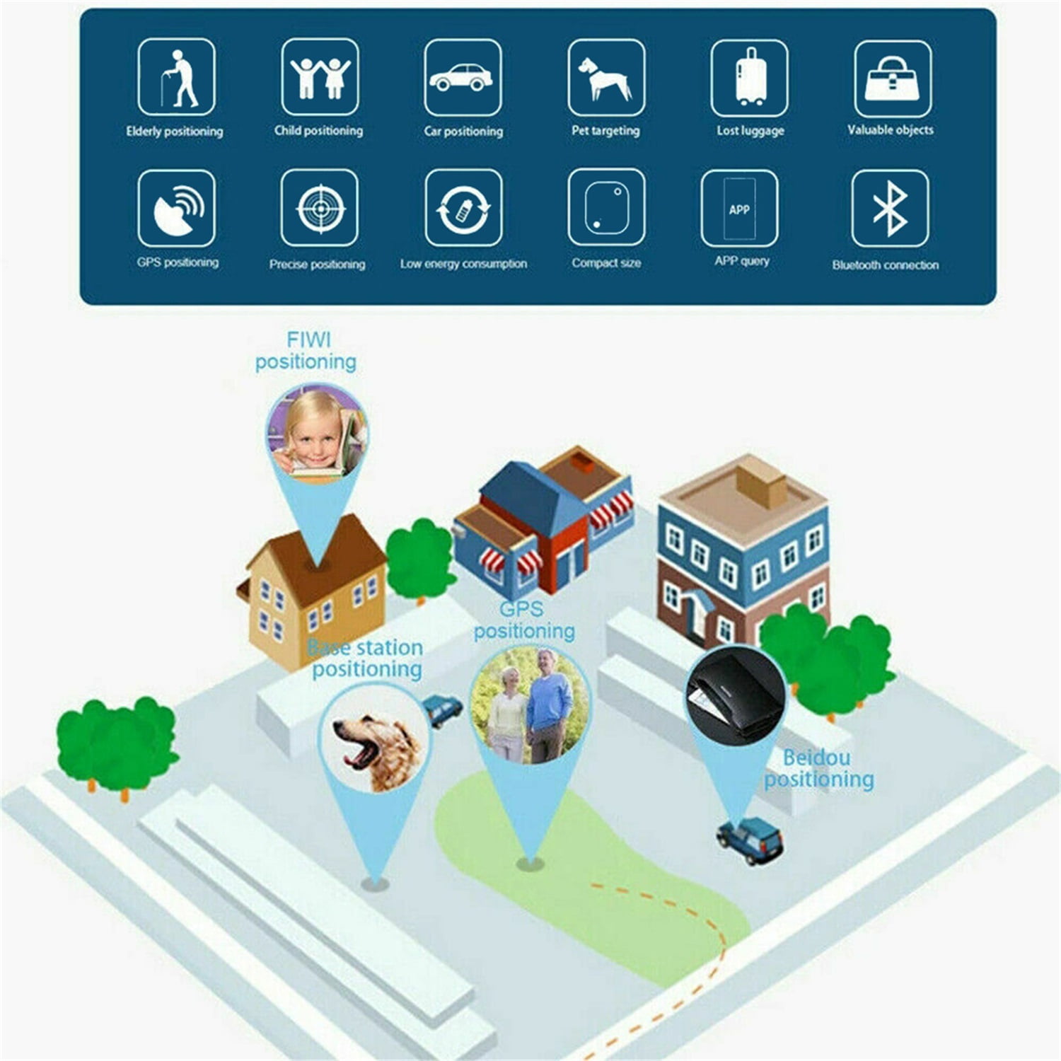 Pefilos 82 ft Anti-lost Wireless GPS Tracker Locator Finder For Kid Key Pet Dog Bicycle, Bag, Black Pefilos 82 ft Anti-lost Wireless GPS Tracker Locator Finder For Kid Key Pet Dog Bicycle, Bag, Black