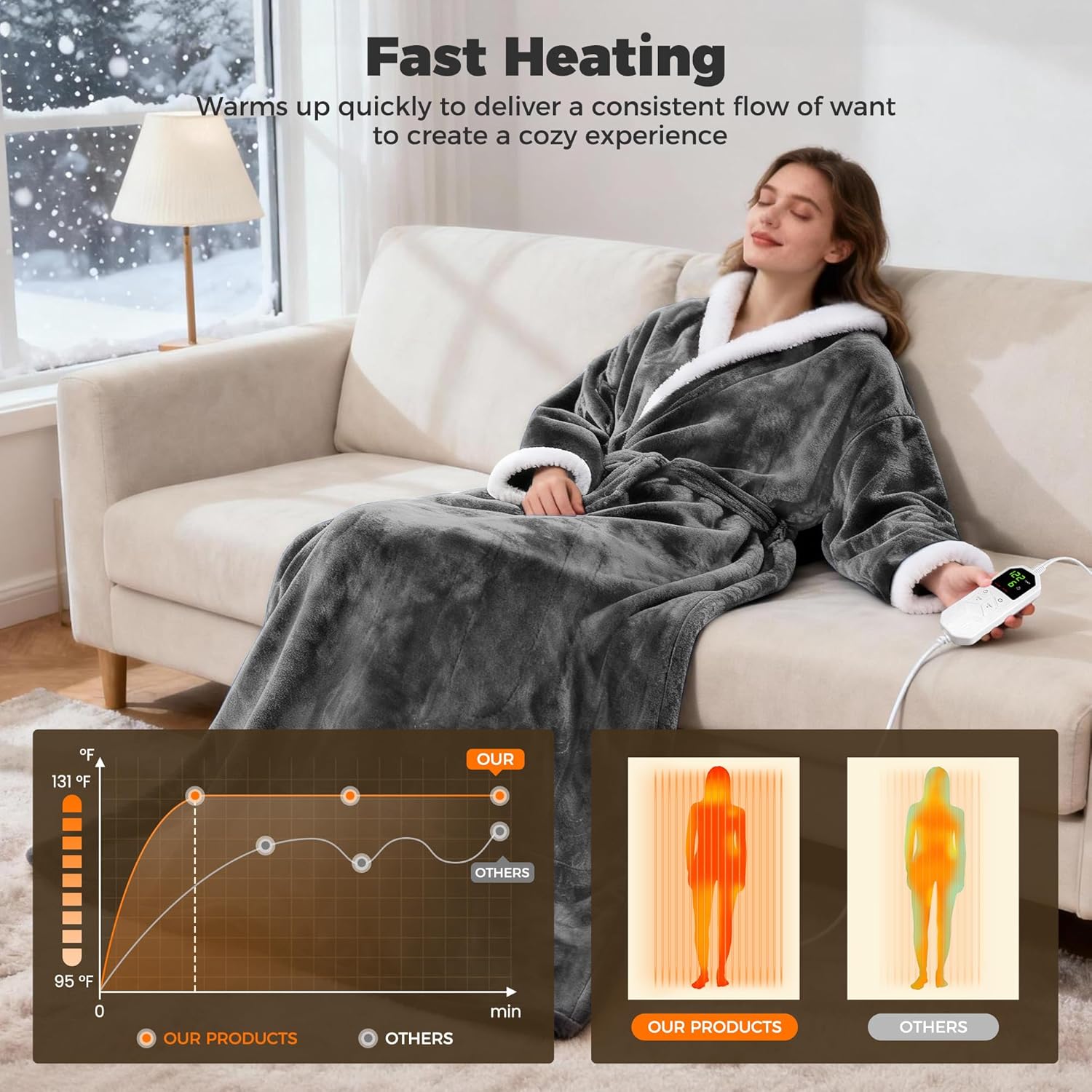 Heated Wearable Blanket with Sleeves & Foot Pocket – Electric Sherpa Blanket 50 * 70", 8 Heat Levels & 6 Timer Settings (1–12 Hours), Cozy Flannel Heated Throw Blanket for Home, Sofa & Bed Use,Grey