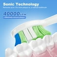 thumbnail image 6 of JTF Sonic Electric Toothbrush for Adults and Kids with Travel Case and 6 Brush Heads, 5 Modes 40000 VPM Rechargeable Power Toothbrush with Wireless Charger, IPX7 Waterproof 60-Day Battery Life, White, 6 of 10