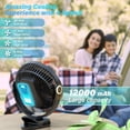 thumbnail image 2 of Ventilador con clip BIVBTP, 1200 mAh, recargable, 20 cm, con 4 velocidades, 2 of 7