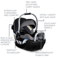 thumbnail image 4 of Britax Willow Grove SC Baby Travel System, Infant Car Seat and Stroller Combo with Alpine Base, ClickTight Technology, SafeWash, Pindot Onyx, 4 of 5