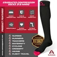 thumbnail image 2 of 2 Paires Chaussettes de Compression pour Femmes et Hommes 20-30 mmhg SAMA DILIGENCE, 2 of 7