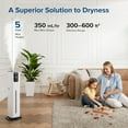 thumbnail image 5 of OasisMist 1000S (10L) Smart Humidifier for Home Large Room Bedroom, Last 100 Hours Suitable Indoor Plant, Cover up to 600ft², Easy Top Fill, Remoter & Voice Control, Auto Mode, Quiet, White, 5 of 5