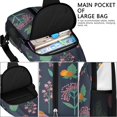 thumbnail image 4 of Mushroom Sling Backpack for Women Men Hiking Sling Backpack Chest Bag for Traveling Office Shoulder Bag Gym Sports Travel Hiking Daypack, 4 of 6
